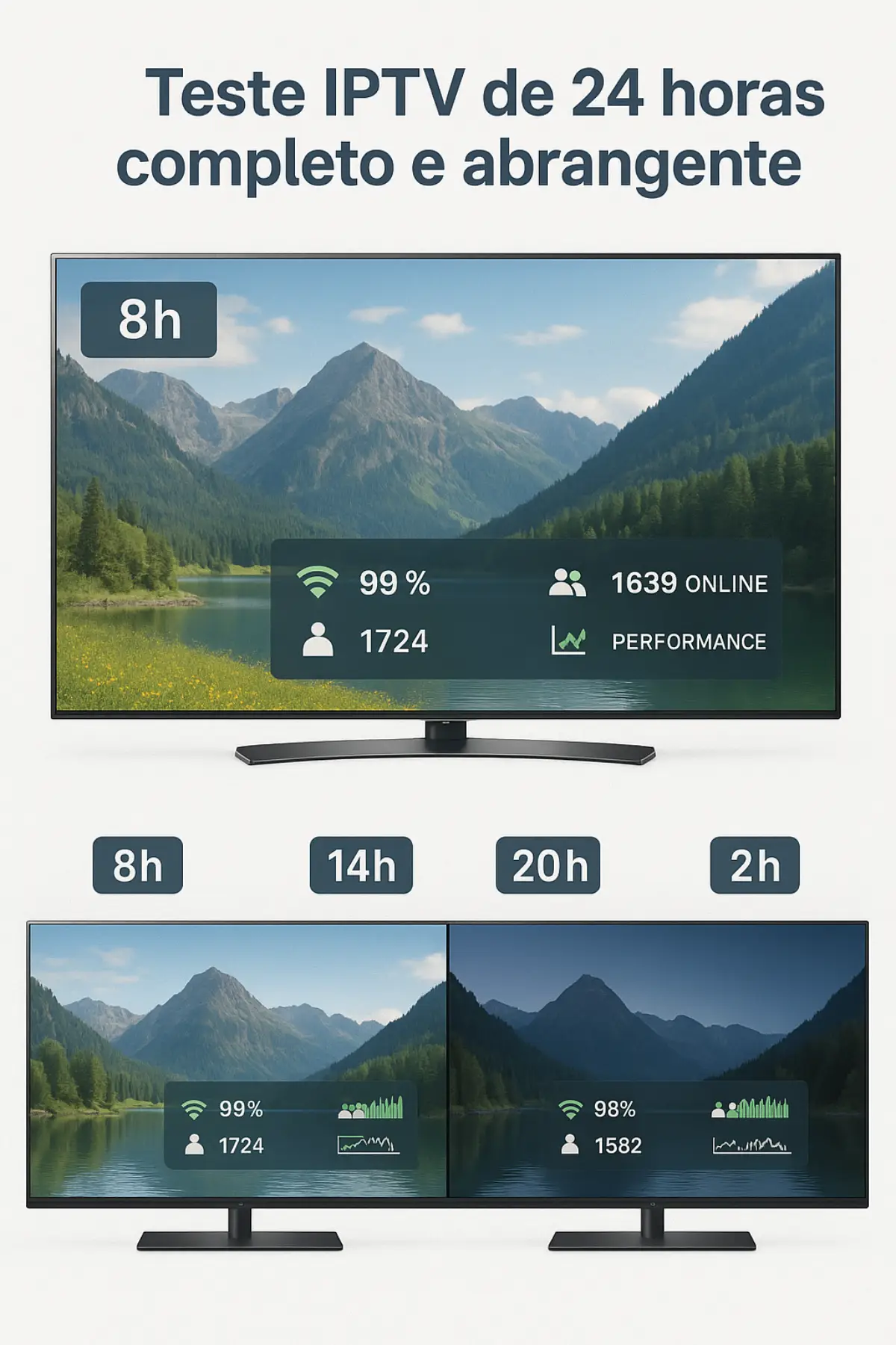 Teste IPTV de 24 horas em Smart TV